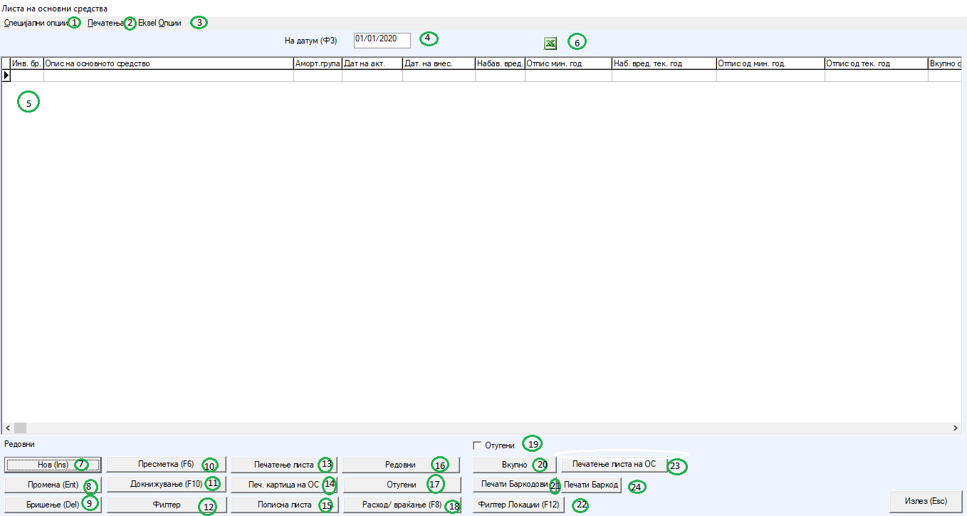 lista na osnovni sredstva